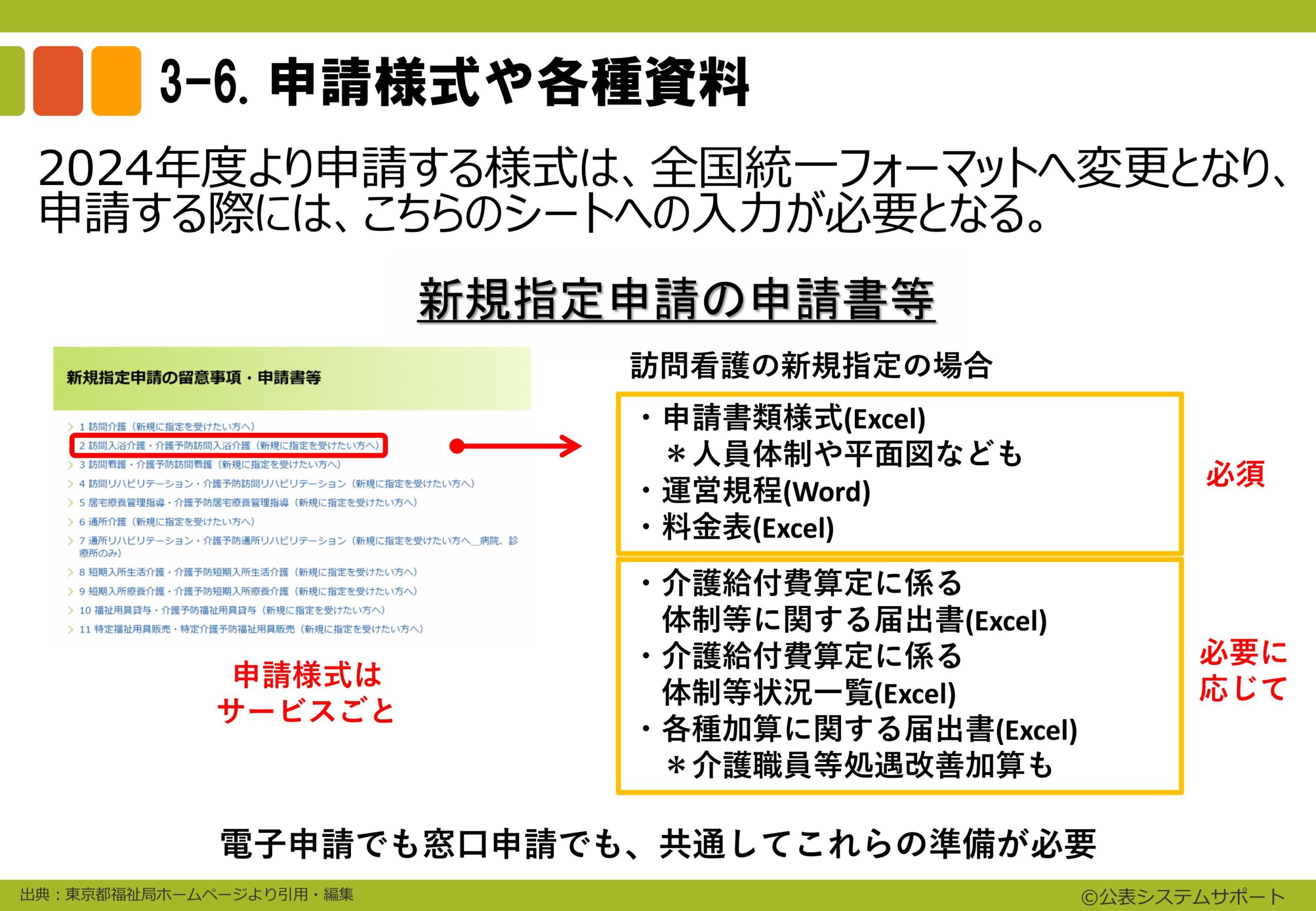 電子申請のトリセツ説明